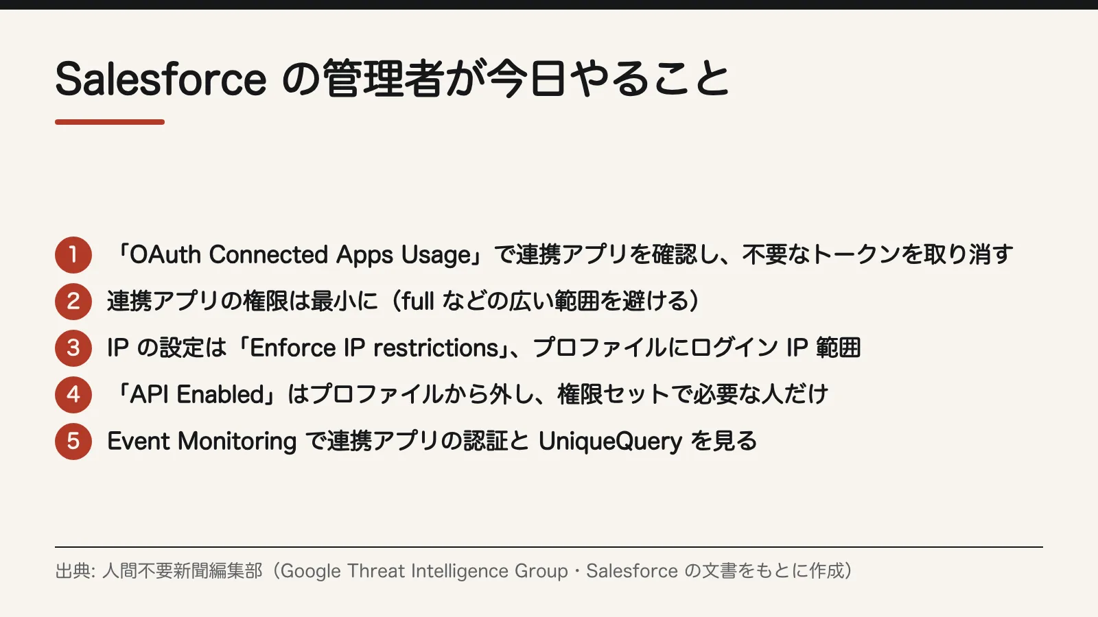 Salesforce の管理者が今日やること
