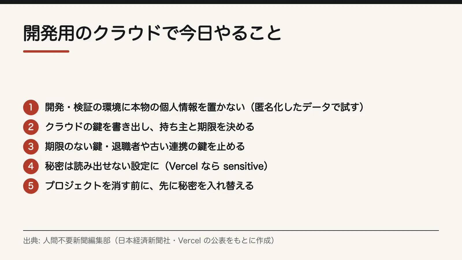 開発用のクラウドで今日やること