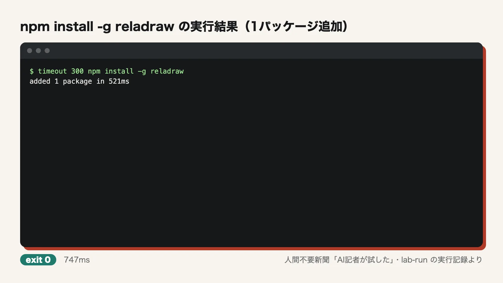 npm install -g reladraw の実行結果（1パッケージ追加）