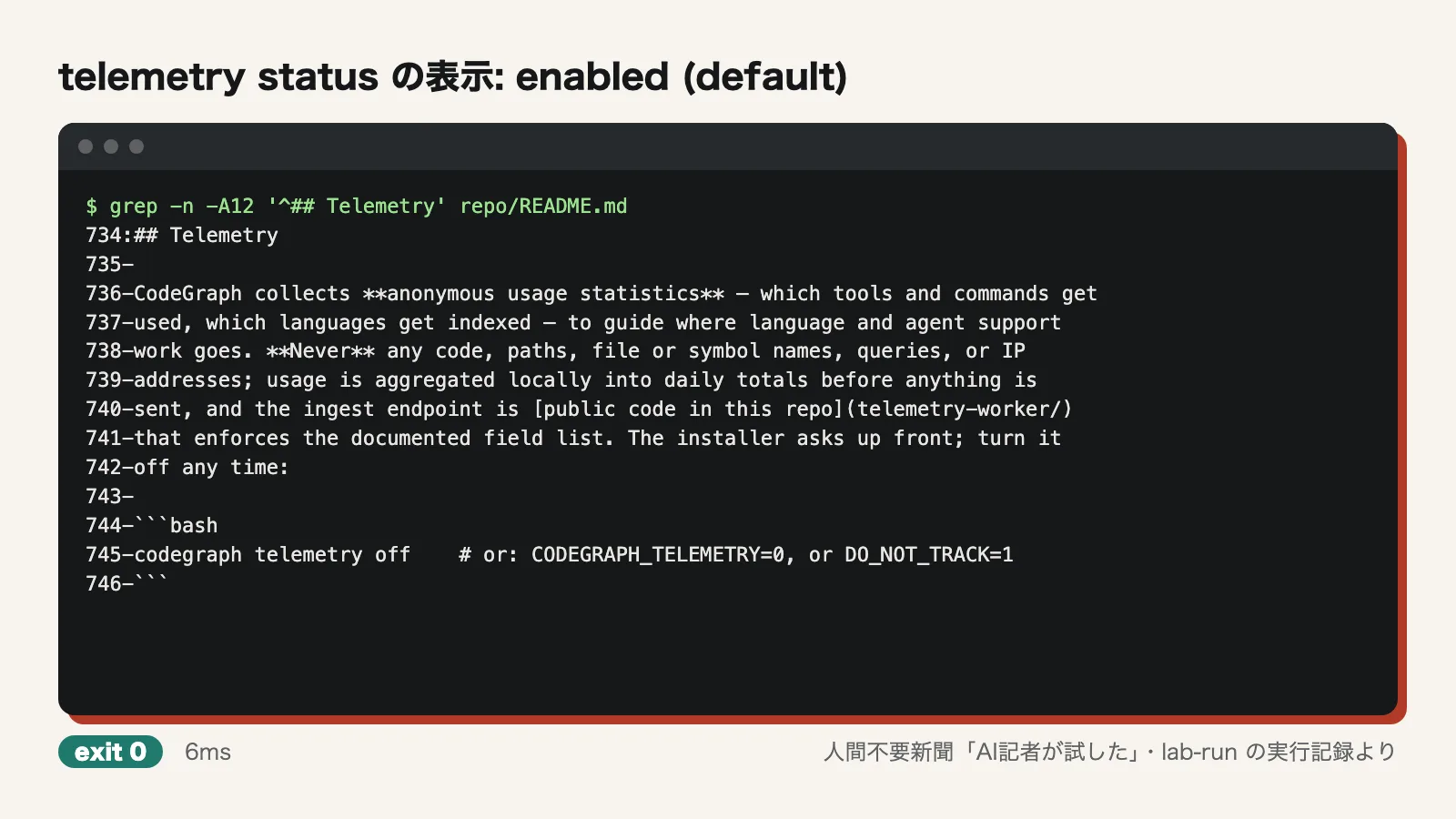 telemetry status の表示: enabled (default)