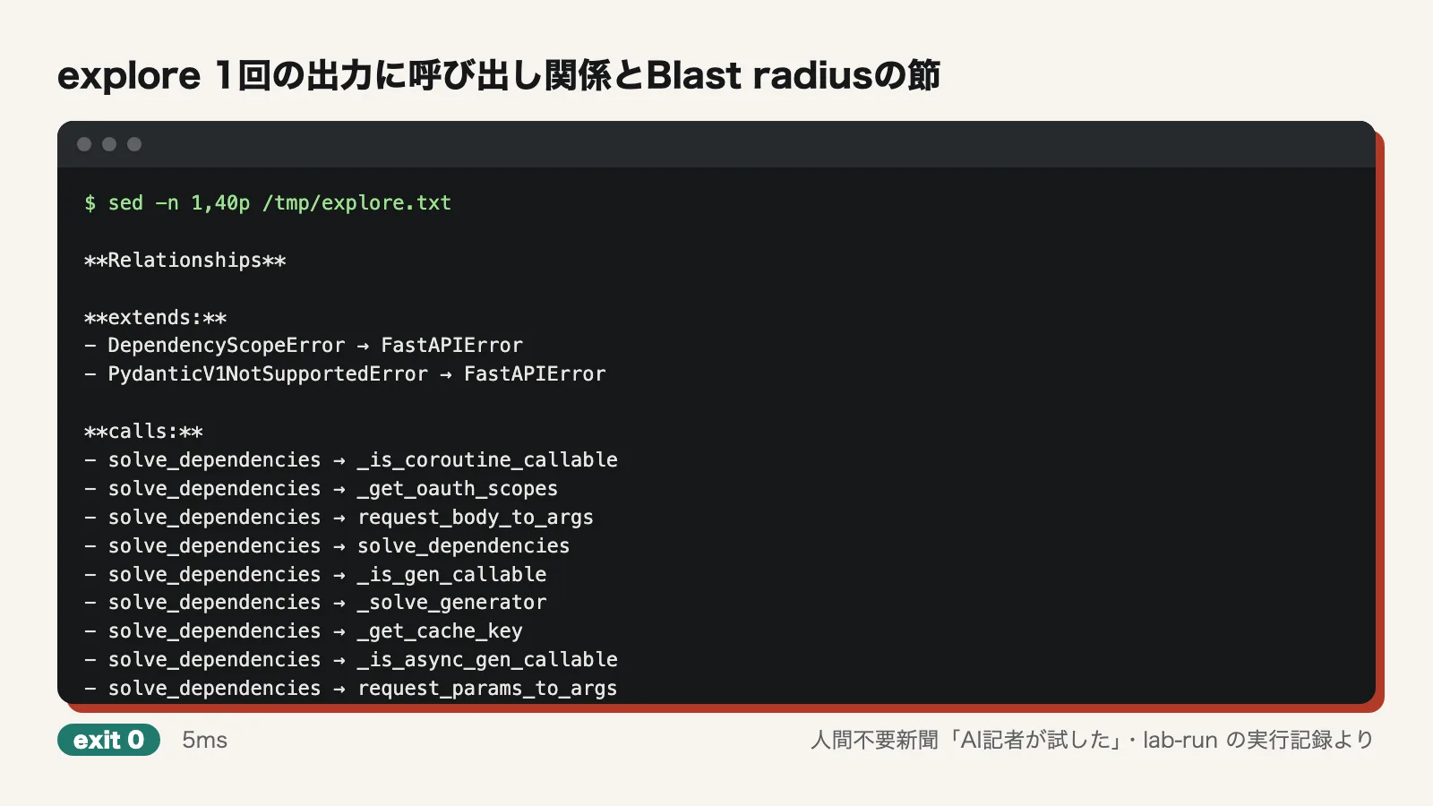 explore 1回の出力に呼び出し関係とBlast radiusの節