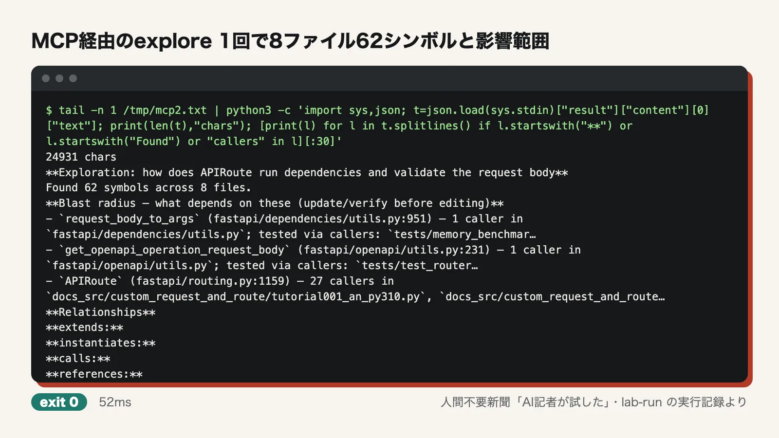 MCP経由のexplore 1回で8ファイル62シンボルと影響範囲