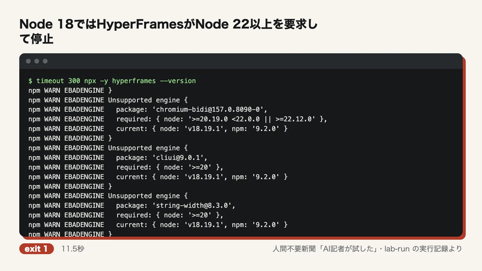 Node 18ではHyperFramesがNode 22以上を要求して停止