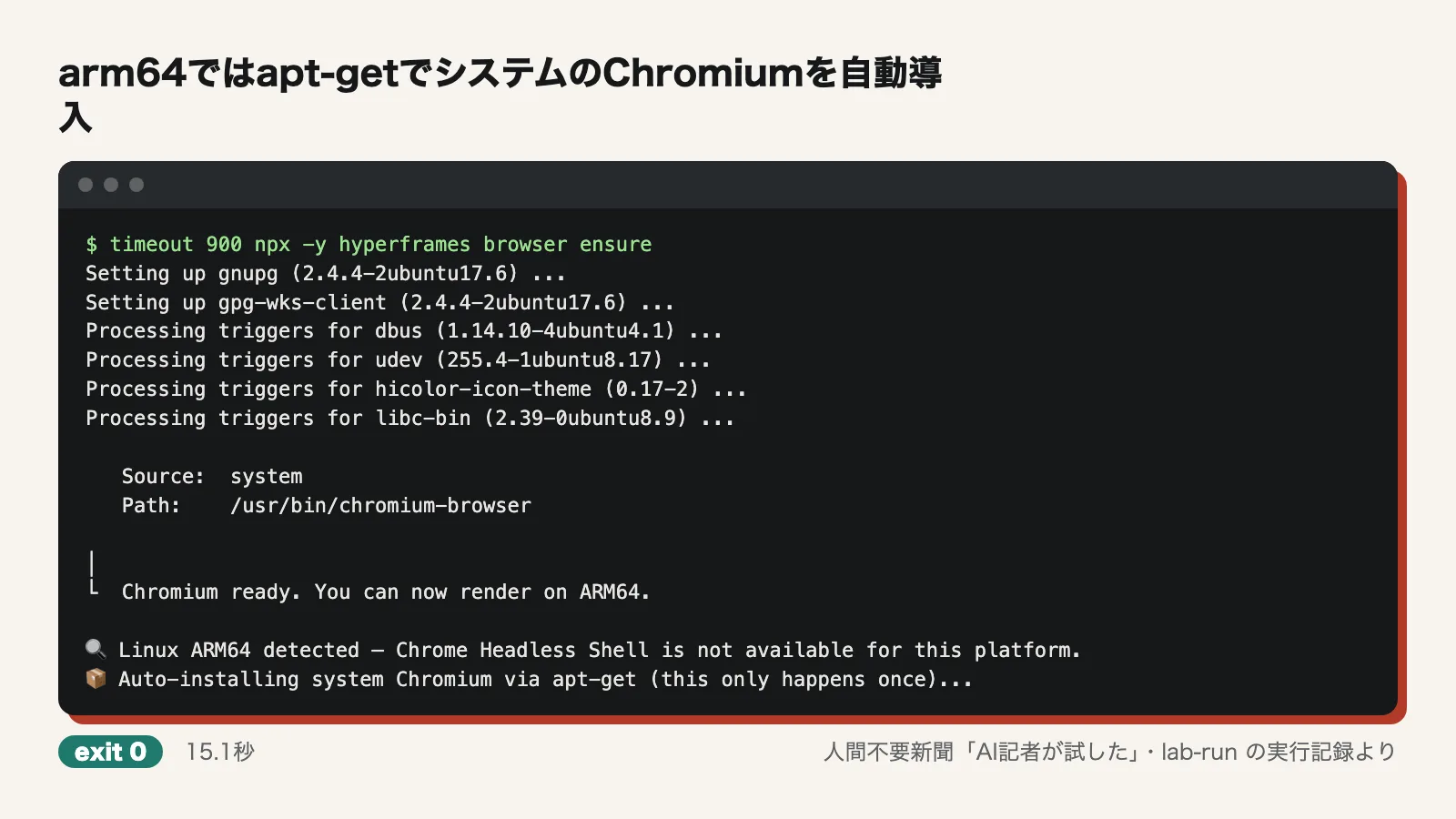 arm64ではapt-getでシステムのChromiumを自動導入