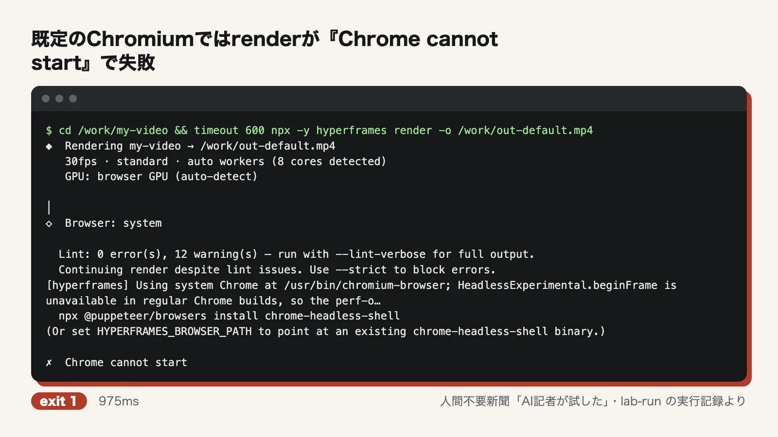既定のChromiumではrenderが『Chrome cannot start』で失敗