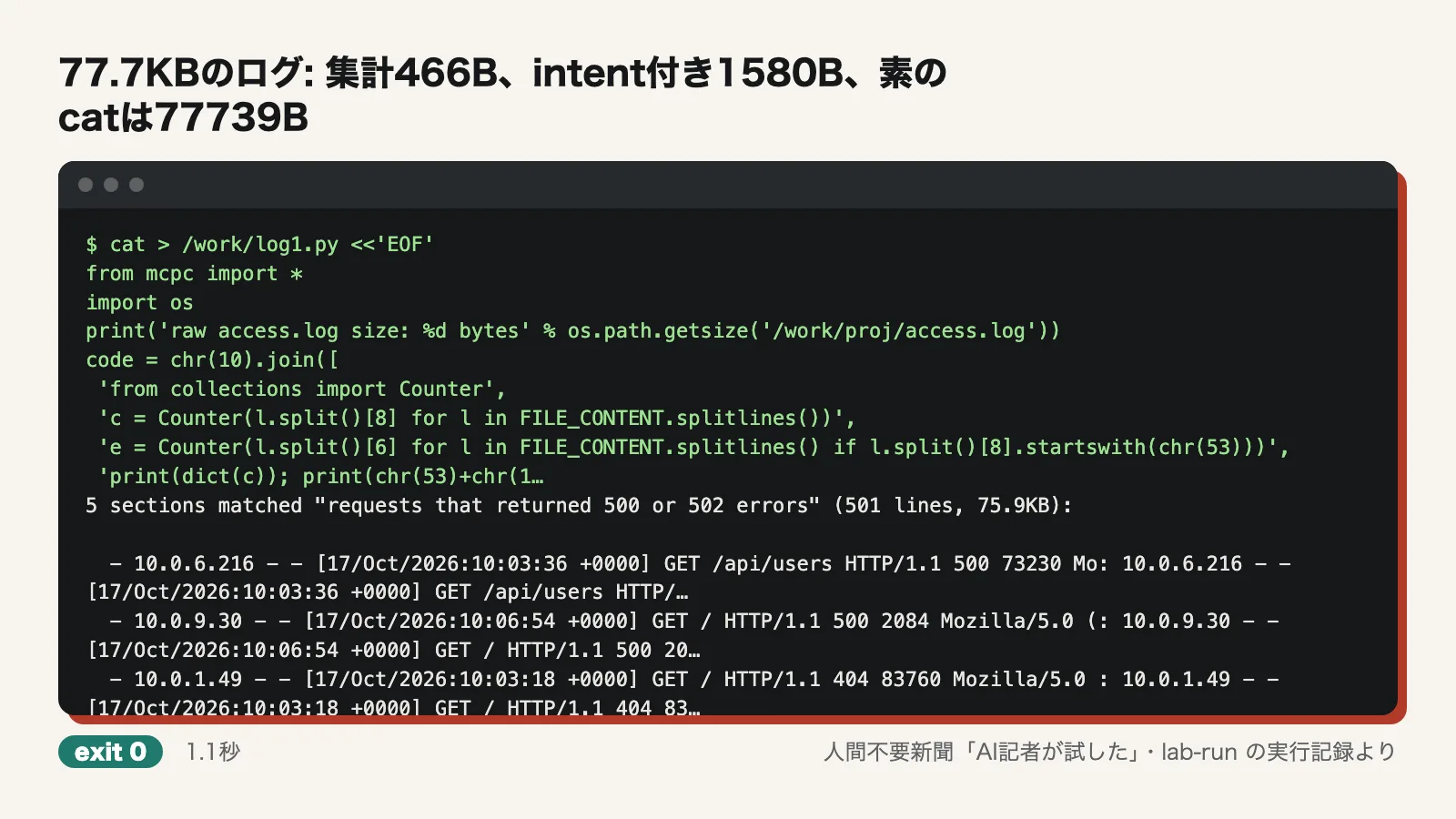 77.7KBのログ: 集計466B、intent付き1580B、素のcatは77739B
