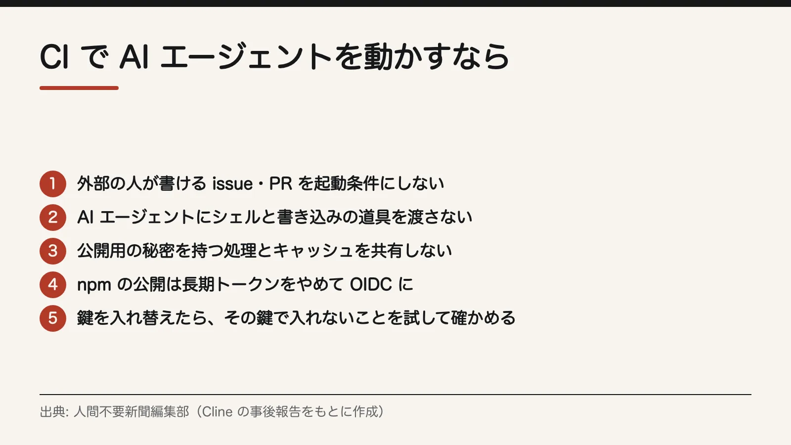 CI で AI エージェントを動かすなら